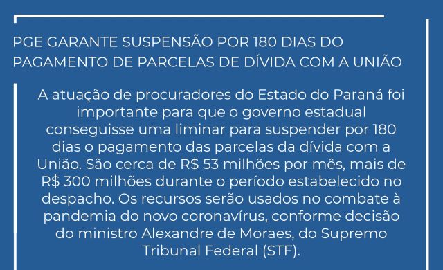 Read more about the article PGE garante suspensão por 180 dias do pagamento de parcelas de dívida com a União